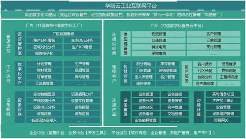 華制智能邀請您打卡2020深圳國際智能制造產(chǎn)業(yè)成果交易會