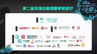 百家互聯網名企助力新生婚戀品牌小對象app七夕趴